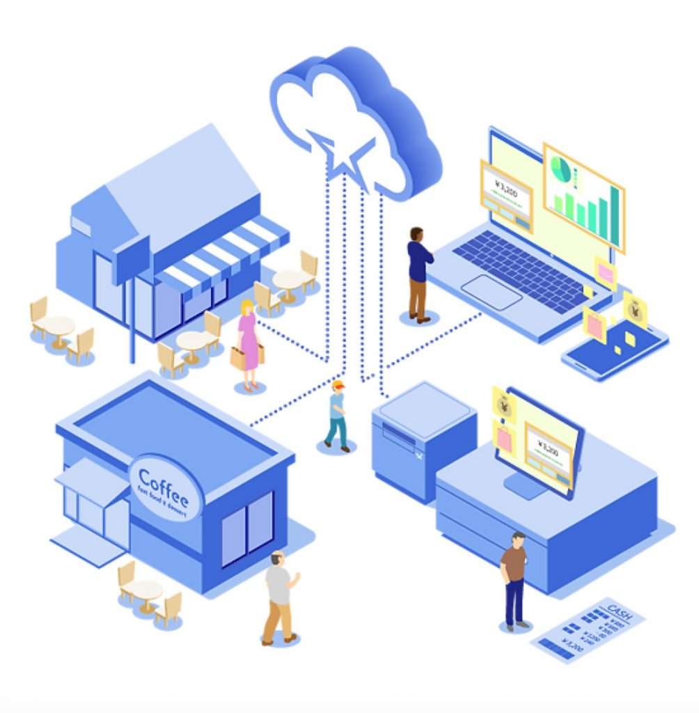 Star Micronics Cloud Services helps developers and business owners stay competitive.